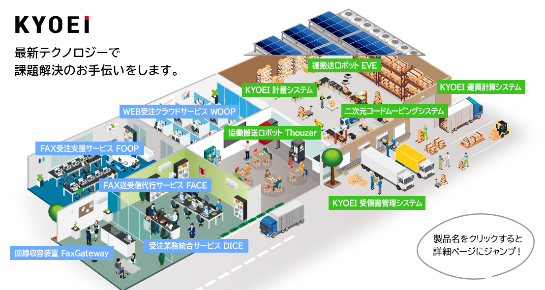 受注?物流ソリューション