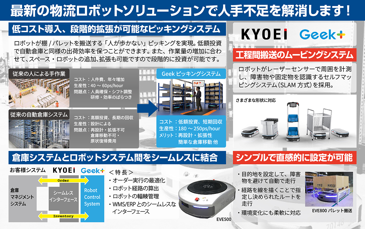 協(xié)栄産業(yè)出展ソリューション