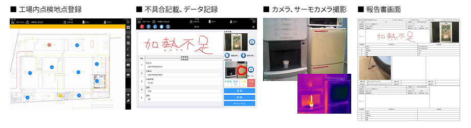 主な畫面