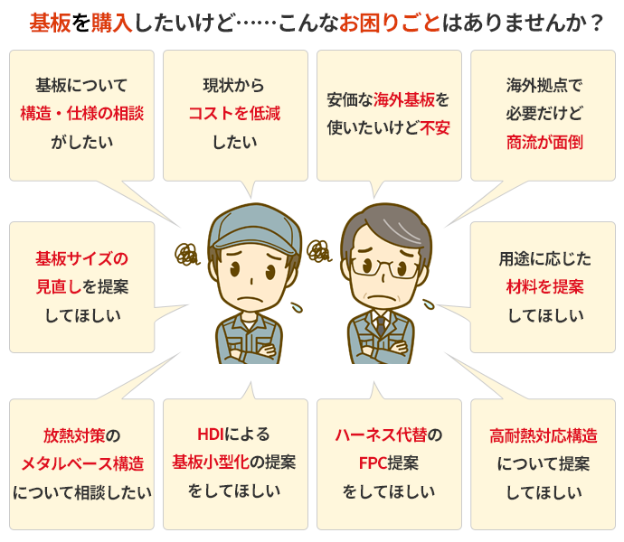 基板を購(gòu)入したいけど……こんなお困りごとはありませんか？「基板について構(gòu)造?仕様の相談がしたい」「現(xiàn)狀からコストを低減したい」「安価な海外基板を使いたいけど不安」「海外拠點(diǎn)で必要だけど商流が面倒」「基板サイスの見直しを提案してほしい」「用途に応じた材料を提案してほしい」「放熱対策のメタルベース構(gòu)造について相談したい」「HDIによる基板小型化の提案をしてほしい」「ハーネス代替のFPC提案をしてほしい」「高耐熱対応構(gòu)造について提案してほしい」