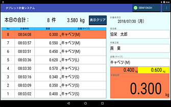 下限値オーバー畫面