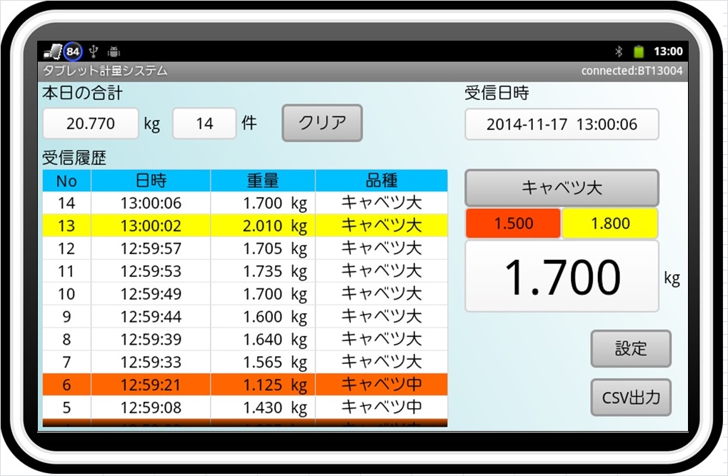 計(jì)量システム