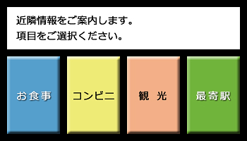案內分類イメージ