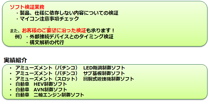 マイコンソフトウェア?検証実績(jī)